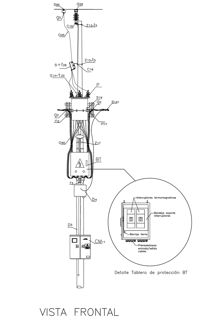 Banderas para Transformador 4